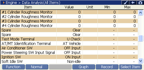 2000 RPM preview